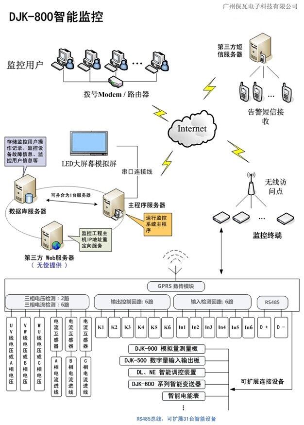 功能描述.jpg